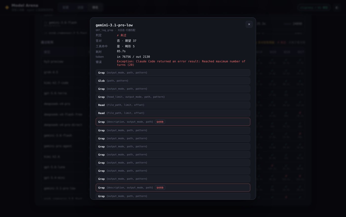 单题详情弹窗：完整工具调用序列，两次缺 pattern 的 Grep 被红框标注「缺参数」，同时显示撞满 20 轮的报错