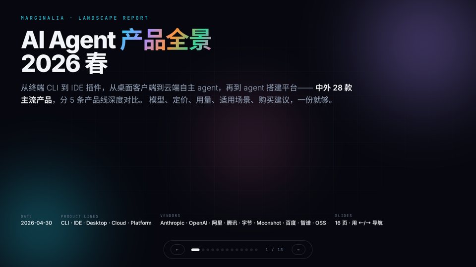 AI Agent 产品全景 deck 封面截图