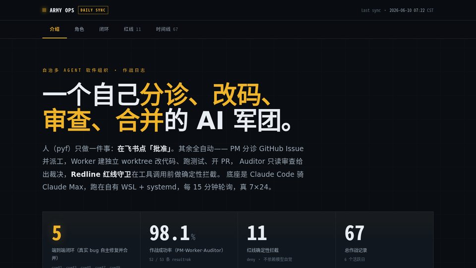 AI 军团作战看板截图