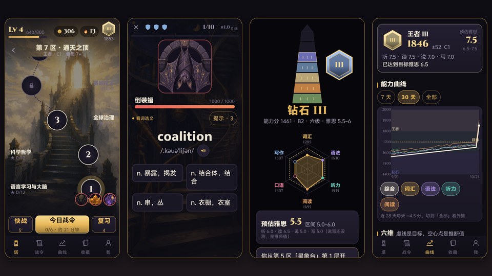 登塔 Babel 四张真机截图：塔图上的楼层节点、词汇卡牌战、段位揭晓页的六维雷达、能力曲线页