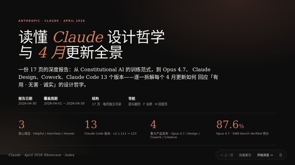 Claude April 2026 deck 封面截图